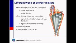 Mixing Powder 101 Basic Principles of Mixing [upl. by Sennahoj]