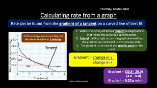 AQA 19 Rate Equations REVISION [upl. by Filmore]