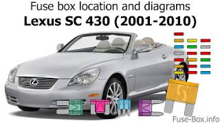 Fuse box location and diagrams Lexus SC430 20012010 [upl. by Fey]