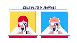 Test de Pro Paternité  Test ADN Suisje le père  Estil le père  Leader français de test [upl. by Ambros]