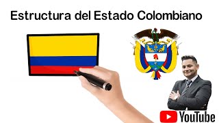 ESTRUCTURA ADMINISTRATIVA DEL ESTADO COLOMBIANO [upl. by Lerner]