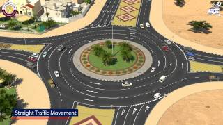 HOW TO DRIVE A ROUNDABOUT [upl. by Kannry762]